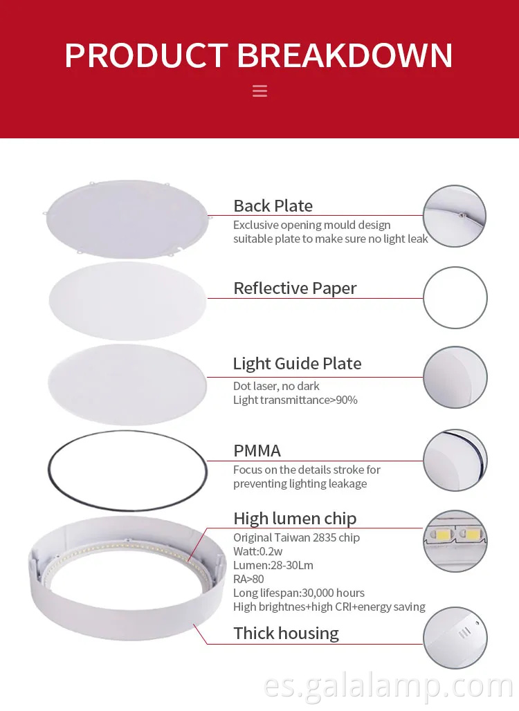 Luz de techo LED redonda de 12W de 12W para espacios contemporáneos